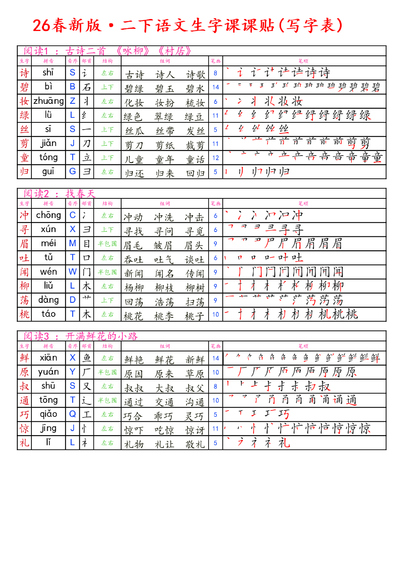2026年春新版二年级下册语文生字课课贴（写字表）（12页） - 少儿专区