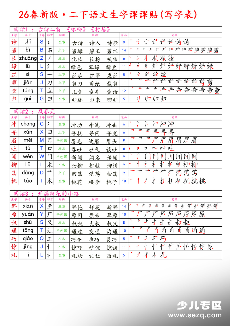 2026年春新版二年级下册语文生字课课贴（写字表） - 文档资源第1张
