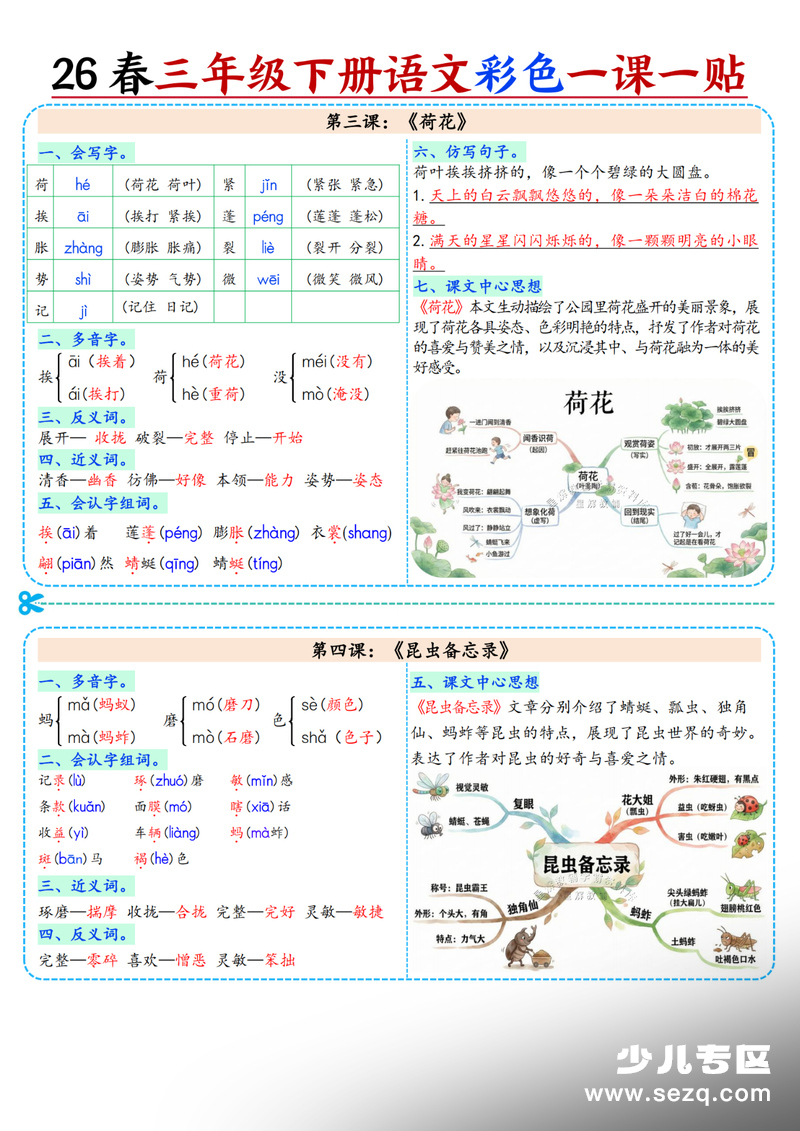 新版三年级下册语文重点知识课课贴（含思维导图版） - 文档资源第2张