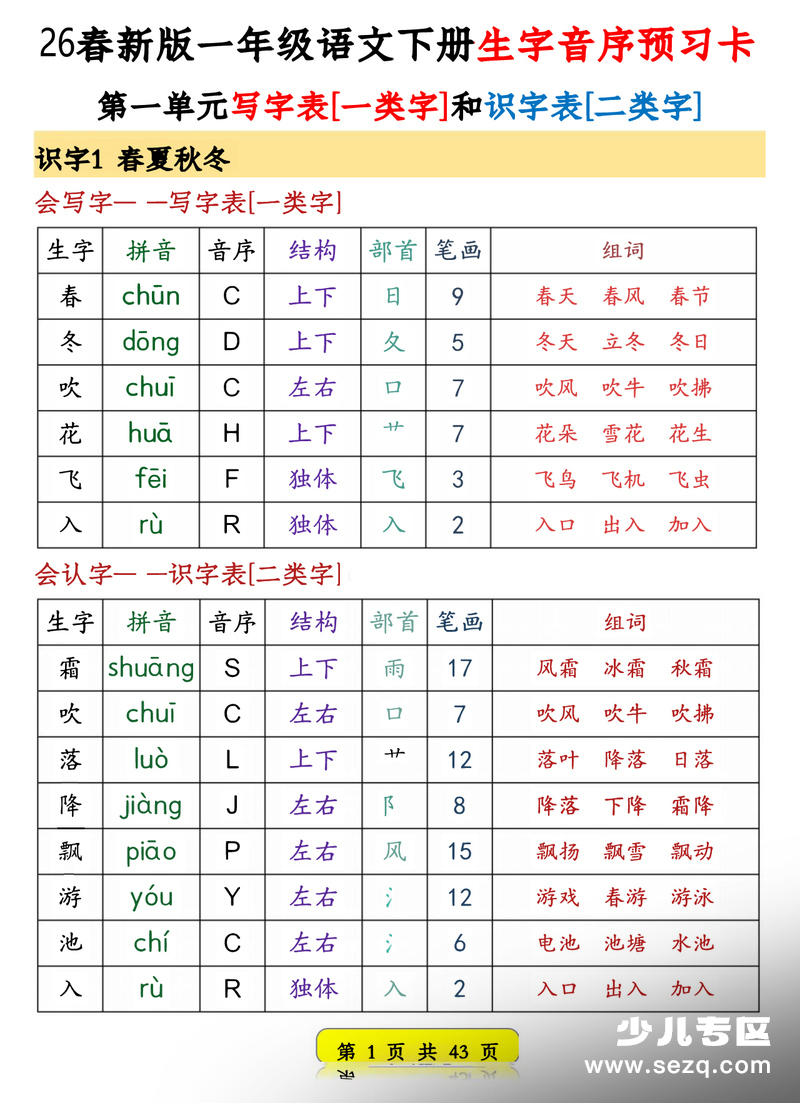 2026年新版一年级下册语文生字音序预习卡（含3个组词） - 文档资源第1张