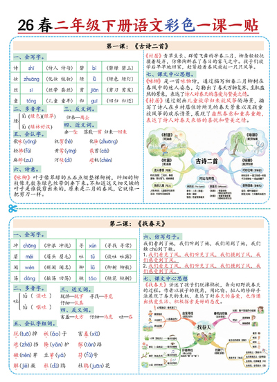 2026年春季新版二年级下册语文知识点课课贴（带思维导图）（18页） - 少儿专区