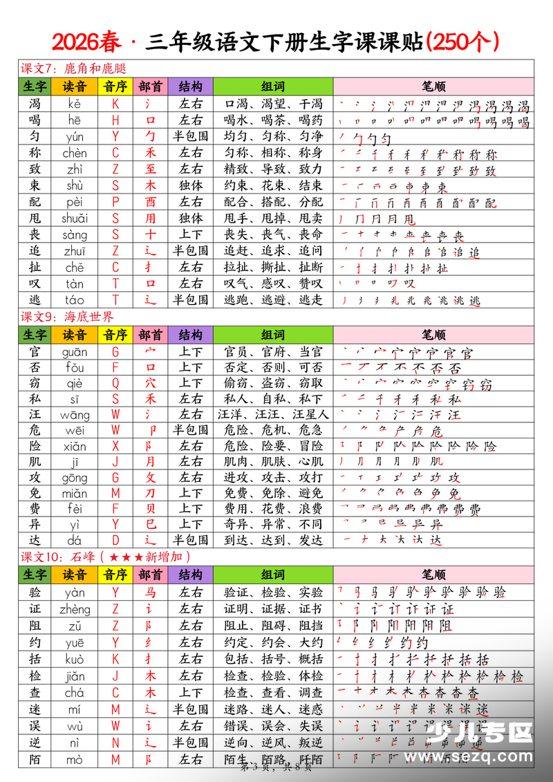 2026年三年级下册语文生字课课贴（含笔顺组词250个） - 文档资源第3张