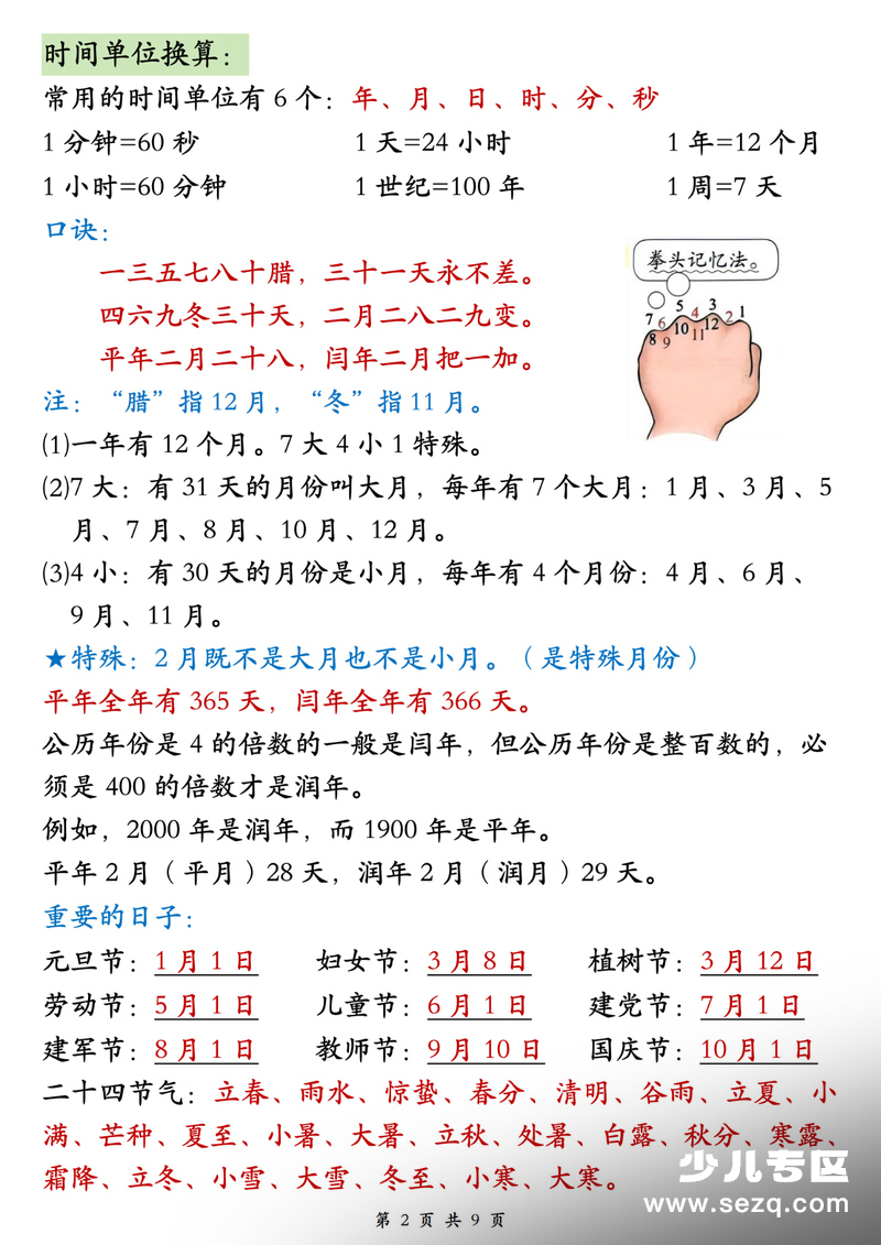 2026年三年级下册数学必背公式汇总 - 文档资源第2张