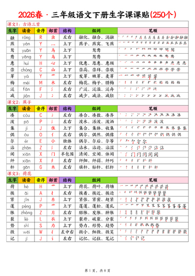 2026年三年级下册语文生字课课贴（含笔顺组词250个）（8页） - 少儿专区