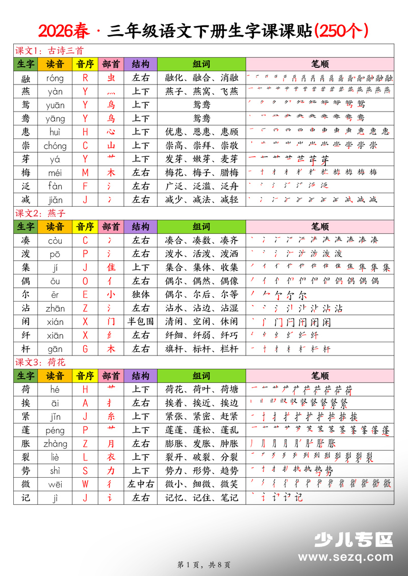 2026年三年级下册语文生字课课贴（含笔顺组词250个） - 文档资源第1张
