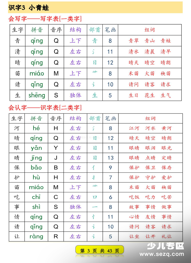 2026年新版一年级下册语文生字音序预习卡（含3个组词） - 文档资源第3张