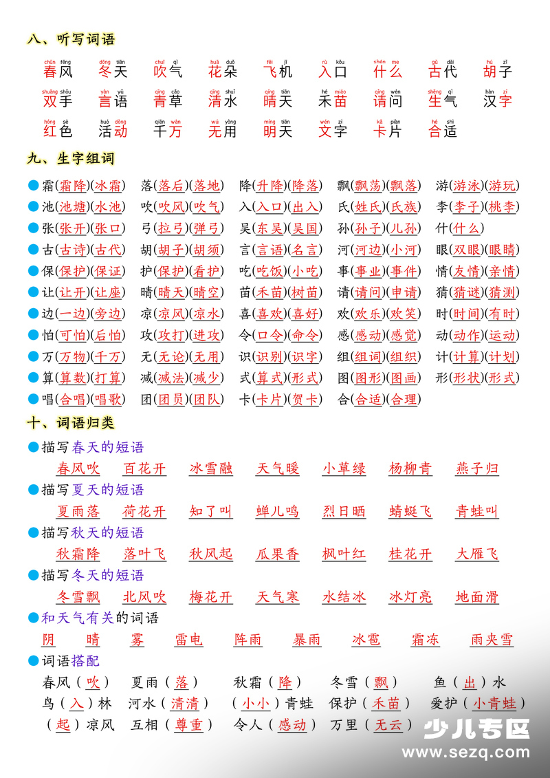2026年一年级下册语文全册1-8单元考点知识背记重点 - 文档资源第3张