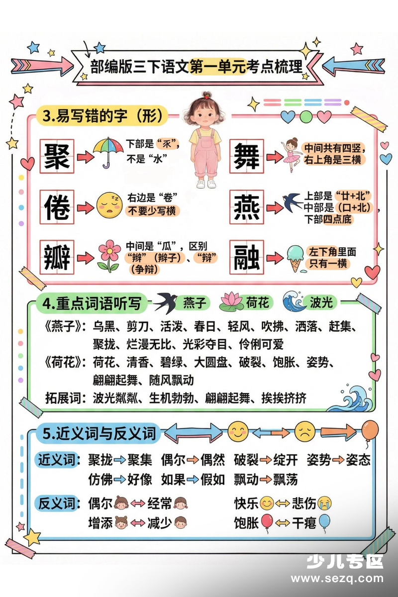 三年级下册语文第一单元考点梳理 - 文档资源第3张