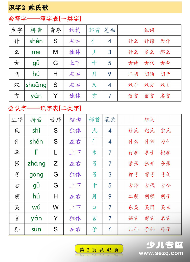 2026年新版一年级下册语文生字音序预习卡（含3个组词） - 文档资源第2张
