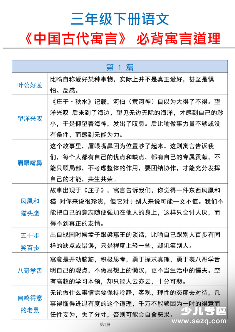 三年级下册语文快乐读书吧中国古代寓言道理总结 - 文档资源第1张