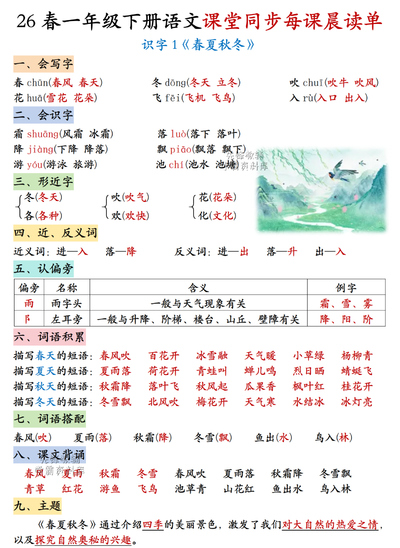 2026年春季一年级下册语文1-4单元课堂同步每课晨读单（17页） - 少儿专区