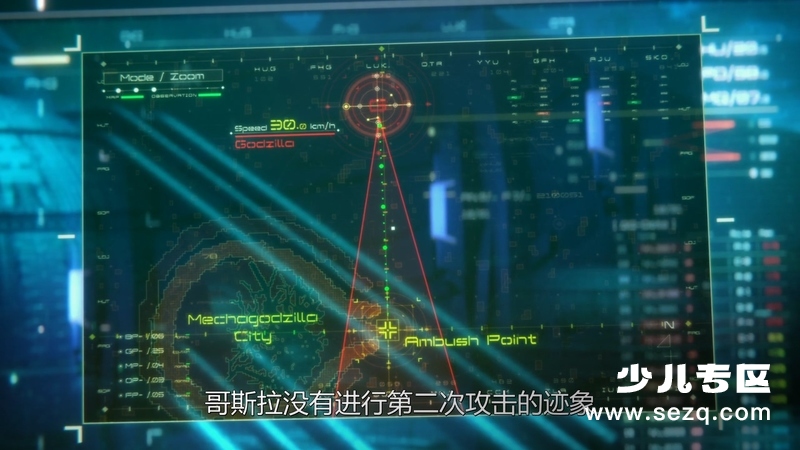 哥斯拉：决战之都 - 电影资源画廊第5张