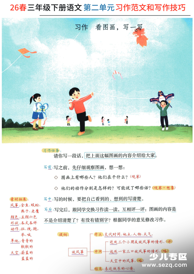 2026年三年级下册语文习作范文及技巧点拨（1-8单元） - 文档资源第3张