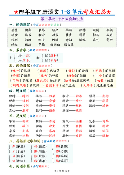 四年级下册语文1-8单元考点汇总（十个必背知识点）（24页） - 少儿专区