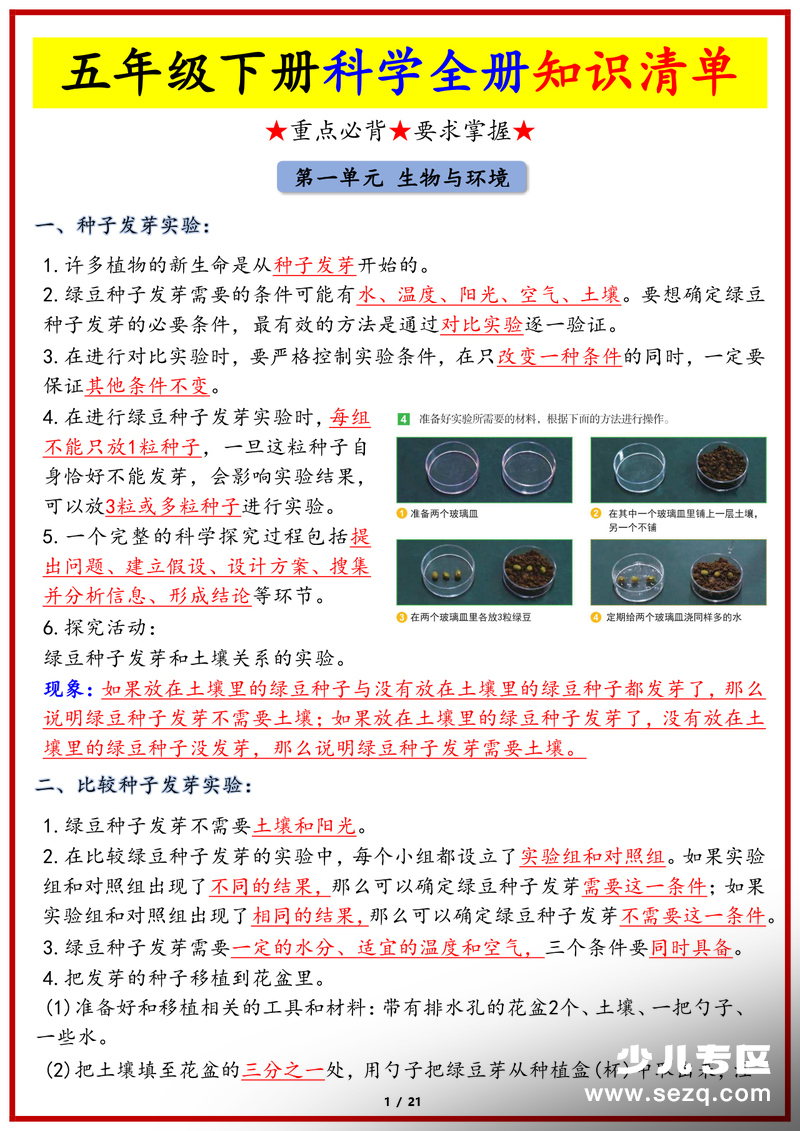 五年级下册科学全册知识清单 - 文档资源第1张
