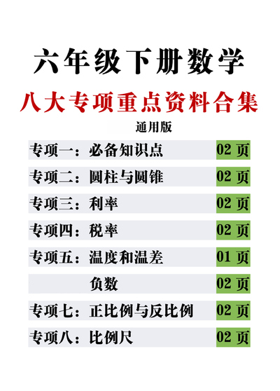 六年级下册数学全册复习专项合集（通用版）（16页） - 少儿专区