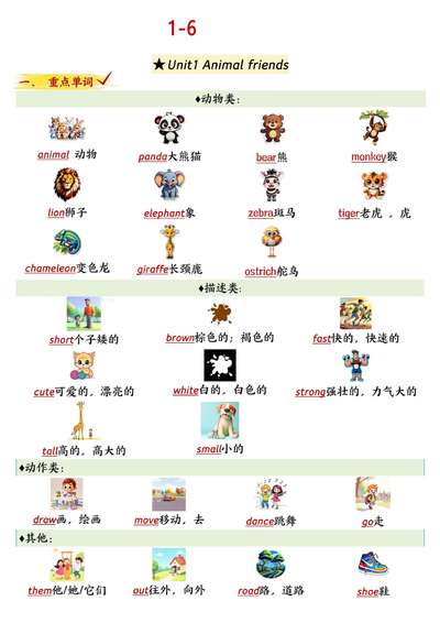 三年级下册英语1-6单元考点知识清单（外研版）（12页） - 少儿专区