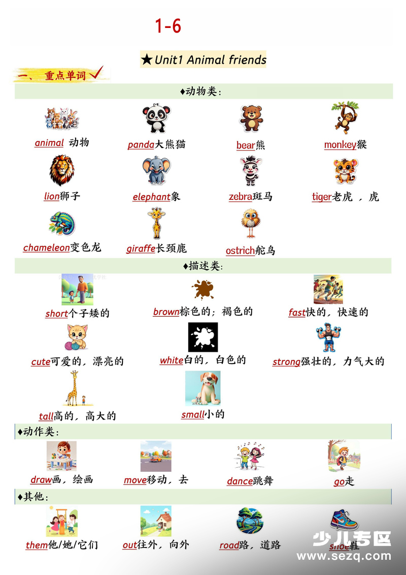 三年级下册英语1-6单元考点知识清单（外研版） - 文档资源第1张