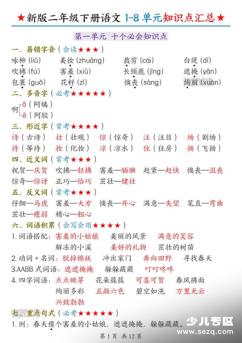 新版二年级下册语文1-8单元知识点汇总 - 文档资源第1张