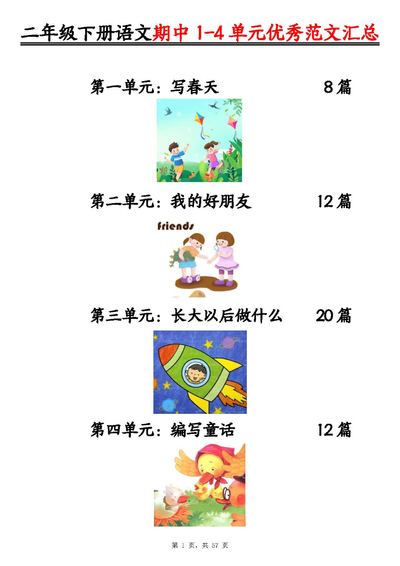 2026年春季二年级下册语文1-4单元看图写话优秀范文汇总（52篇）（57页） - 少儿专区