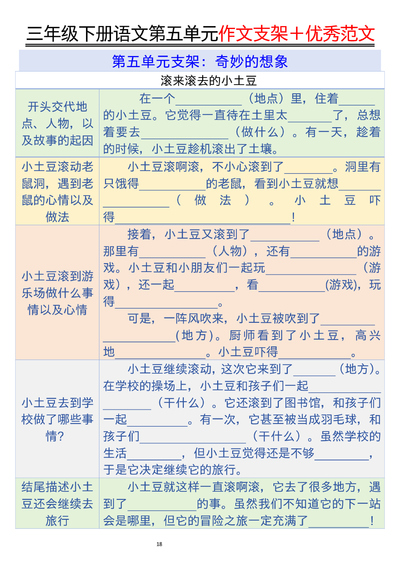 三年级下册语文第五单元作文支架及优秀范文（11页） - 少儿专区