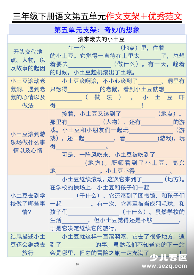 三年级下册语文第五单元作文支架及优秀范文 - 文档资源第1张