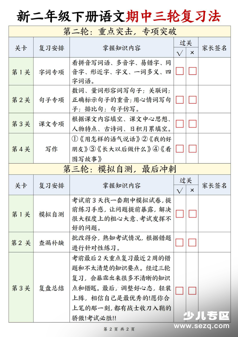 2026年二年级下册语文期中三轮复习法 - 文档资源第2张