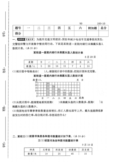 三年级下册数学第四单元拔尖测试卷（含答案）（6页） - 少儿专区