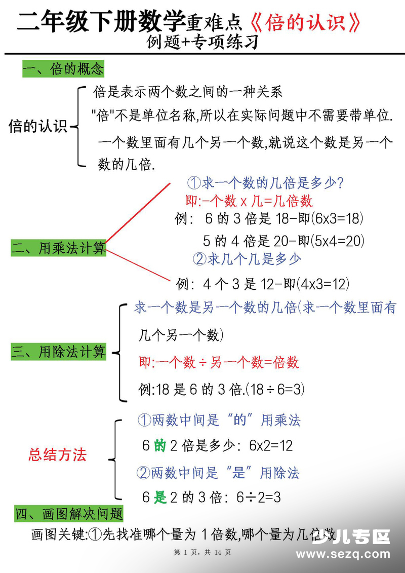 二年级下册数学倍的认识例题+专项练习（含答案） - 文档资源第1张