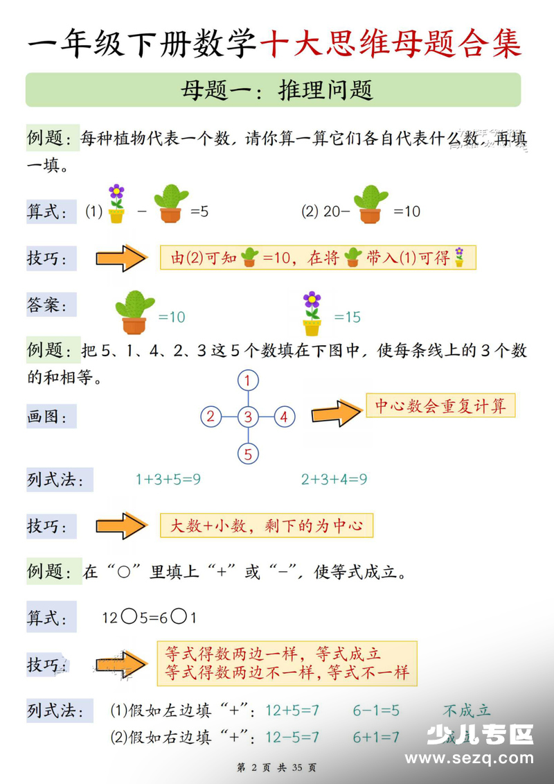 2026年一年级下册数学十大思维母题合集（含答案） - 文档资源第2张
