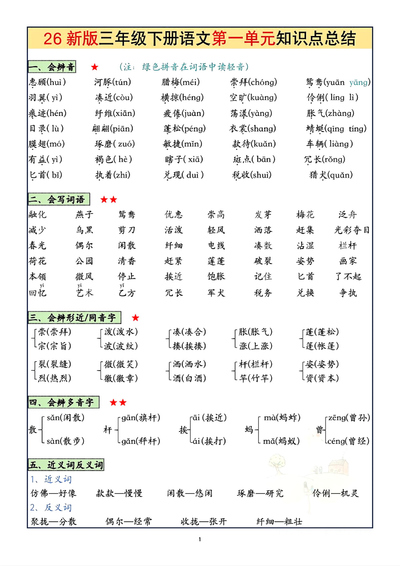 2026年新版三年级下册语文1-8单元知识点总结（22页） - 少儿专区