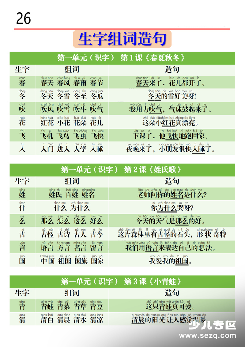 2026年一年级下册语文生字预习组词造句 - 文档资源第1张