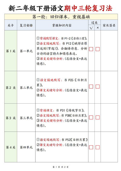 2026年二年级下册语文期中三轮复习法（2页） - 少儿专区