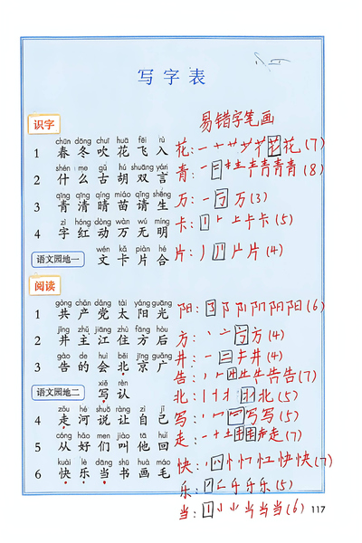 2026年一年级下册语文写字表易错笔顺（3页） - 少儿专区