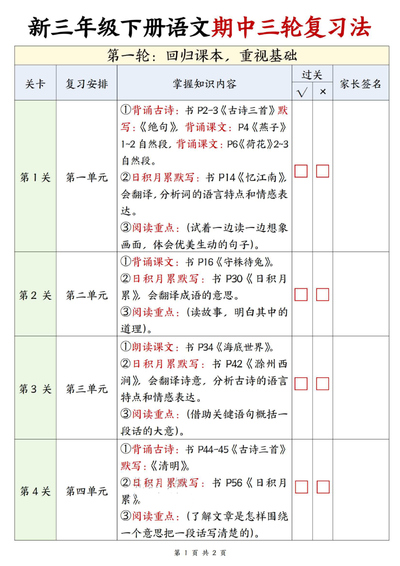 2026年三年级下册语文期中复习三轮复习法（2页） - 少儿专区