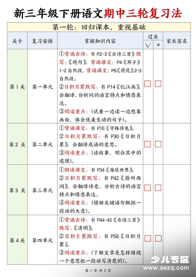2026年三年级下册语文期中复习三轮复习法 - 文档资源第1张