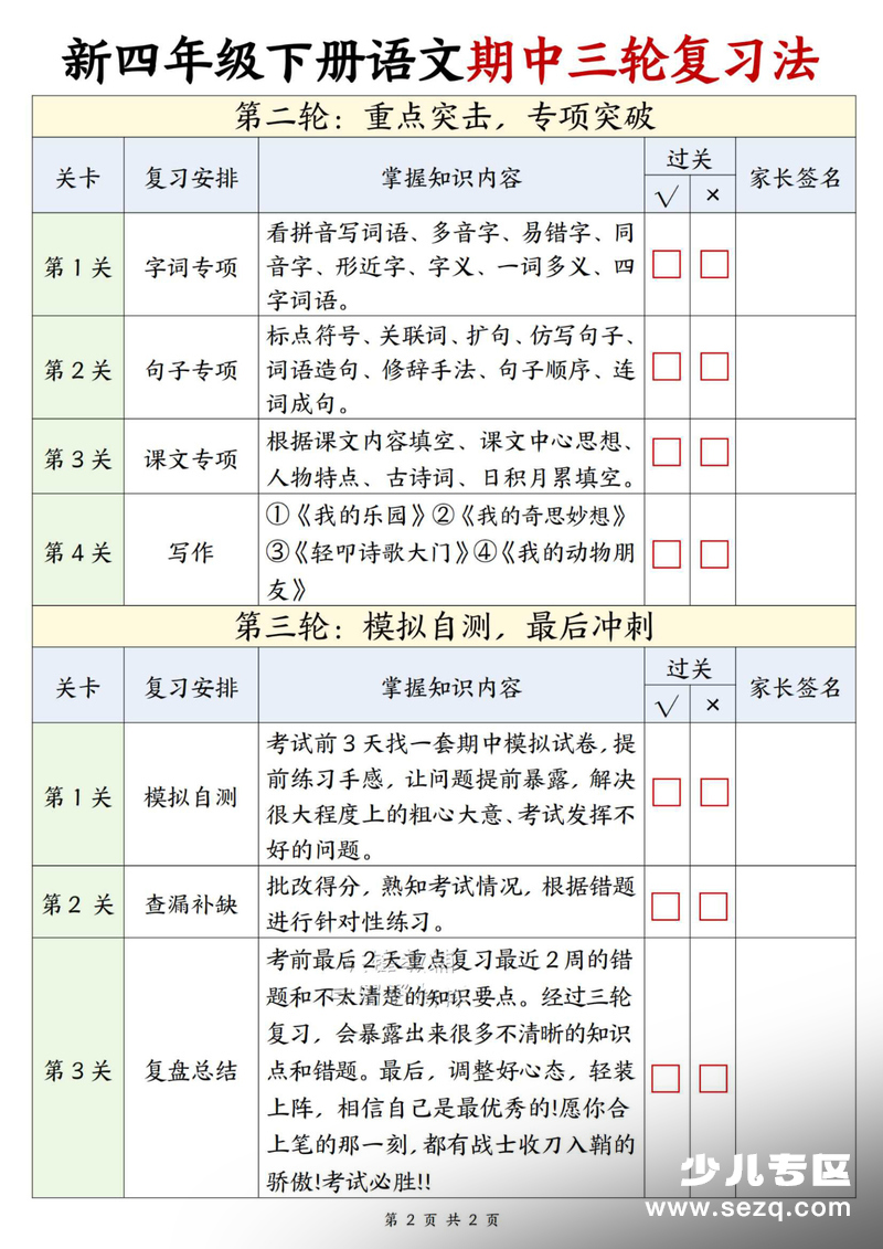 2026年四年级下册语文期中三轮复习法 - 文档资源第2张