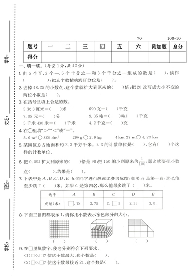 四年级下册数学第四单元拔尖测试卷（人教版含答案）（5页） - 少儿专区