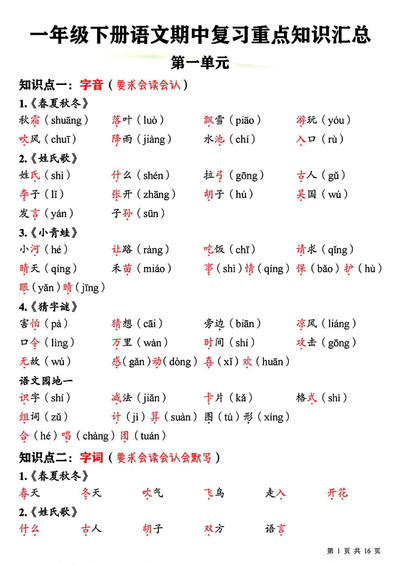 一年级下册语文期中复习必背重点知识汇总（16页） - 少儿专区