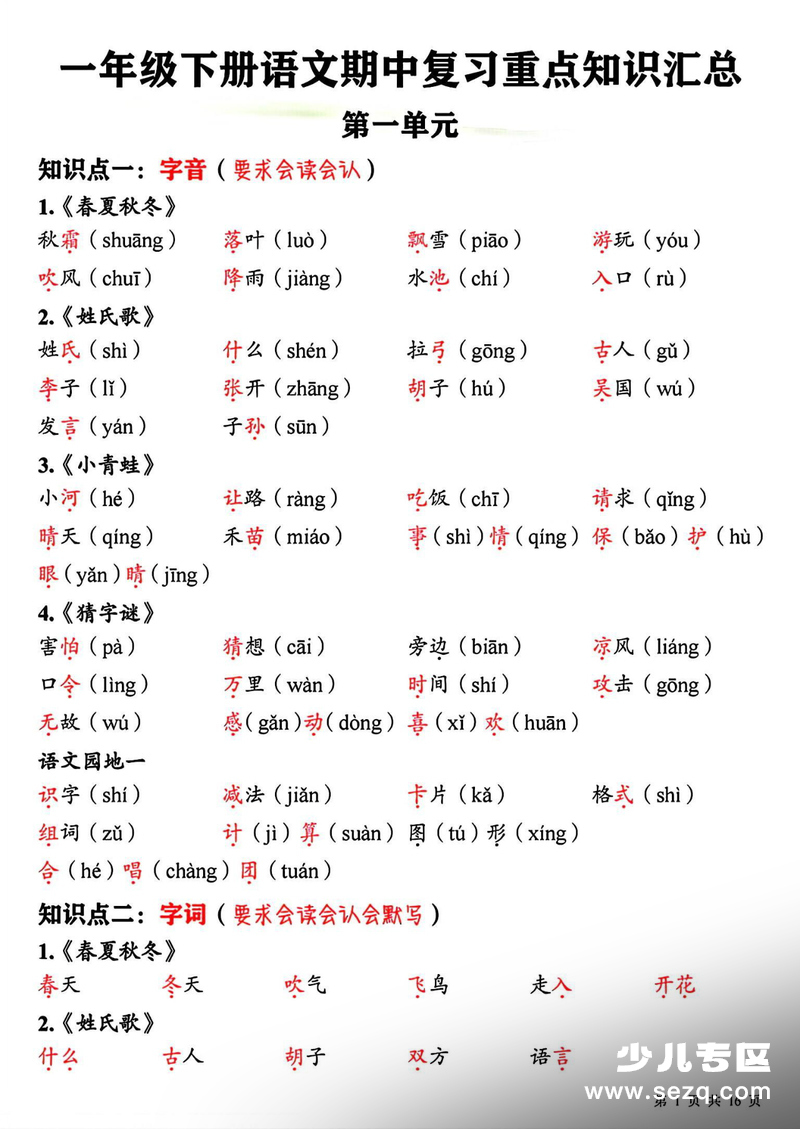 一年级下册语文期中复习必背重点知识汇总 - 文档资源第1张