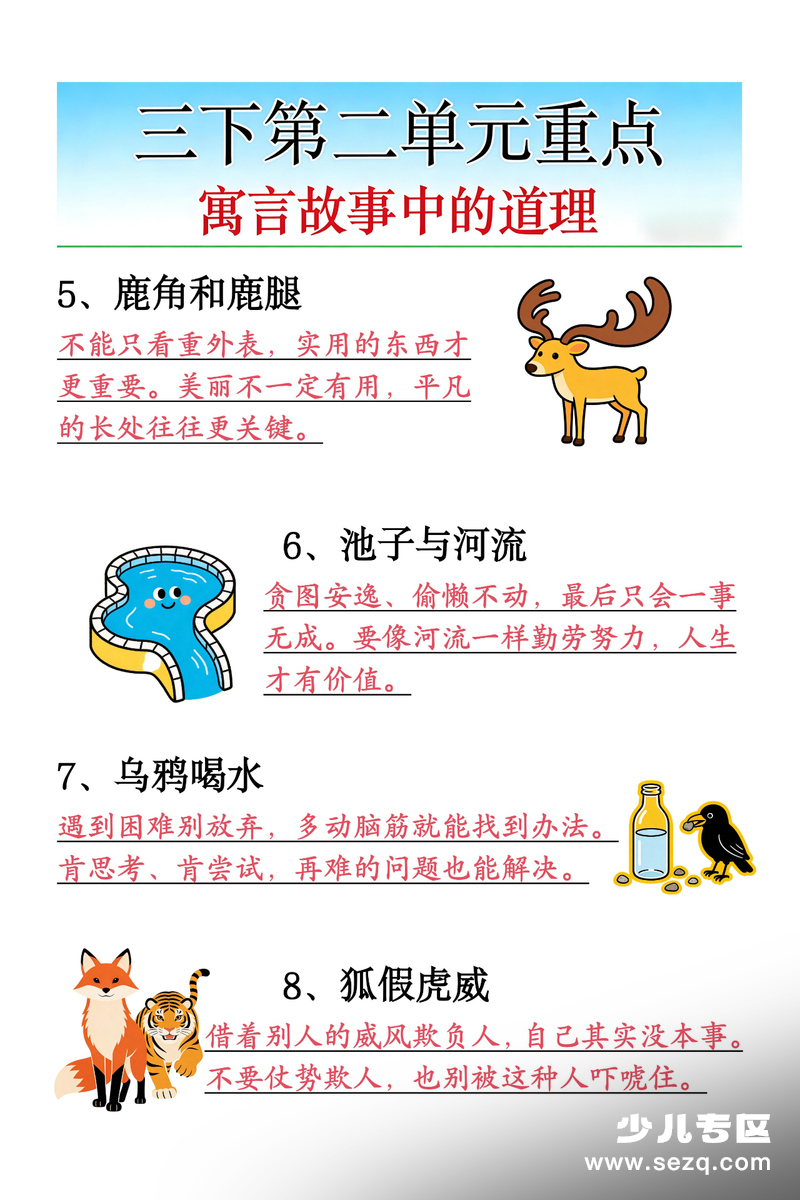 2026年三年级下册语文第二单元寓言故事道理总结 - 文档资源第2张