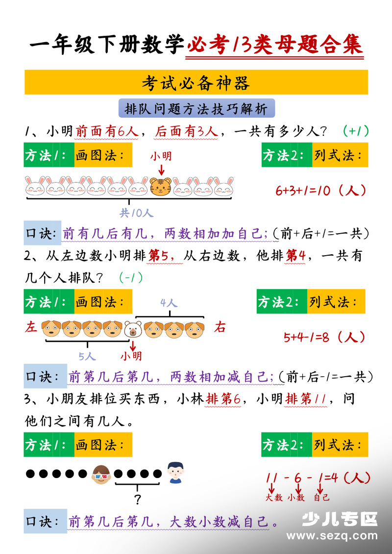 2026年一年级下册数学必考13类母题合集（含方法技巧解析） - 文档资源第1张
