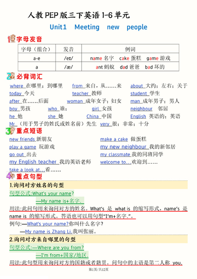 2026年新版三年级下册英语1-6单元知识点总结（12页） - 少儿专区