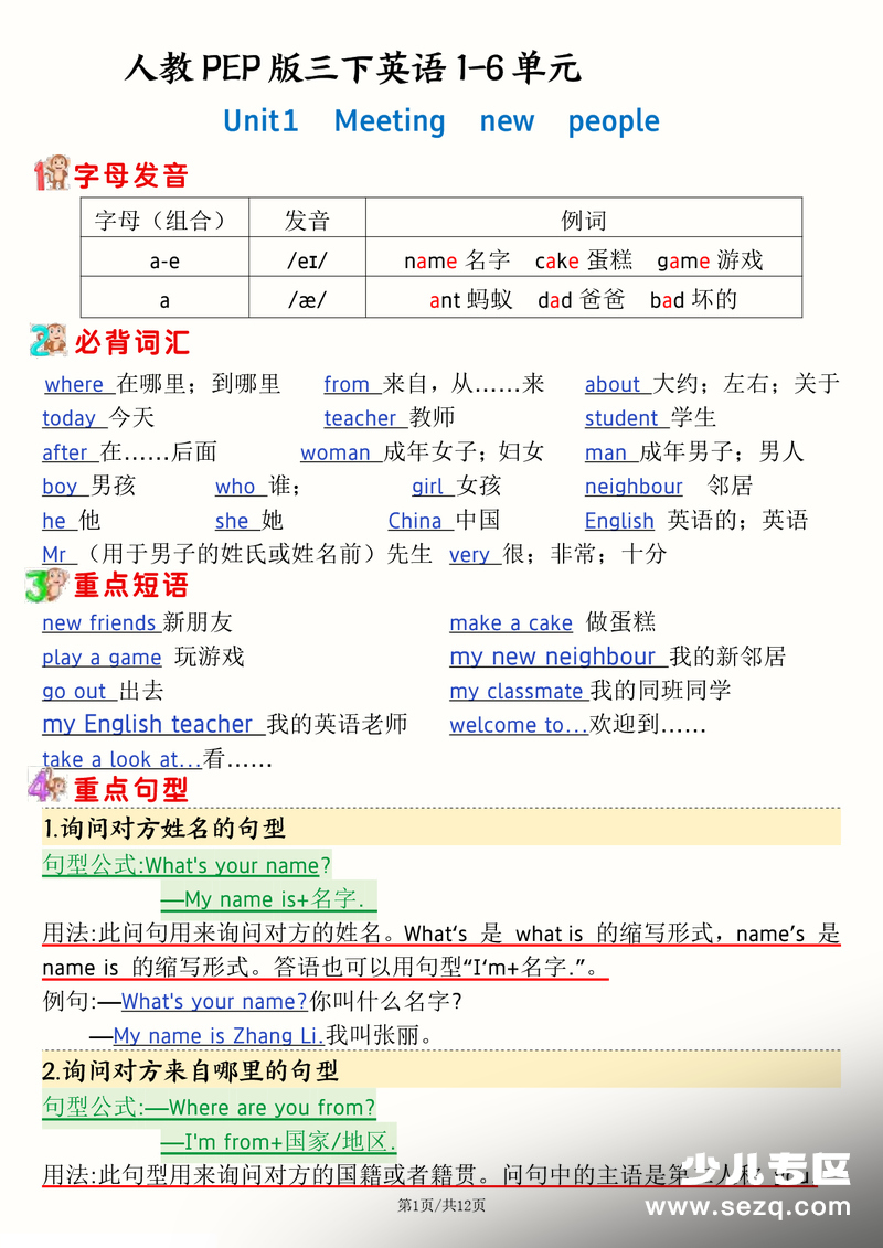 2026年新版三年级下册英语1-6单元知识点总结 - 文档资源第1张