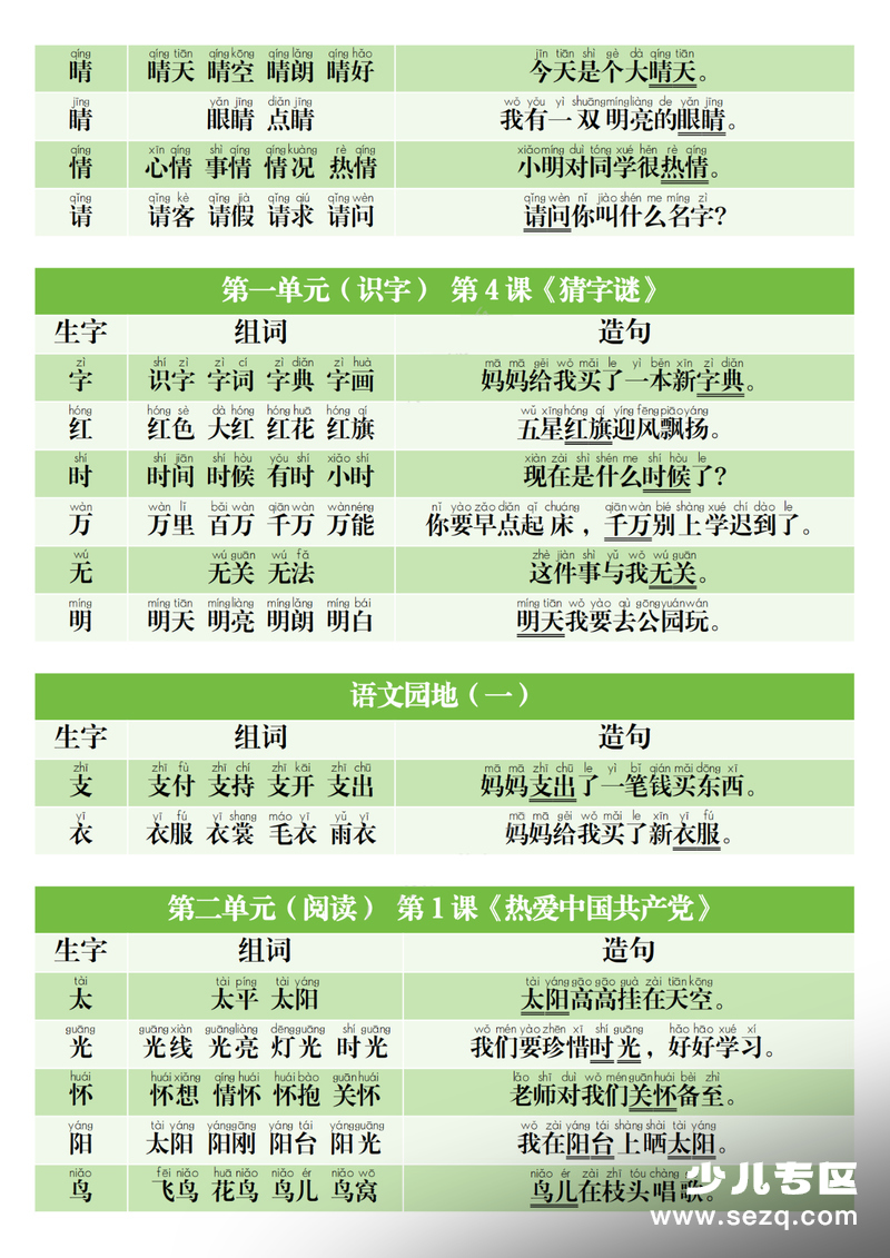 2026年一年级下册语文生字预习组词造句 - 文档资源第2张