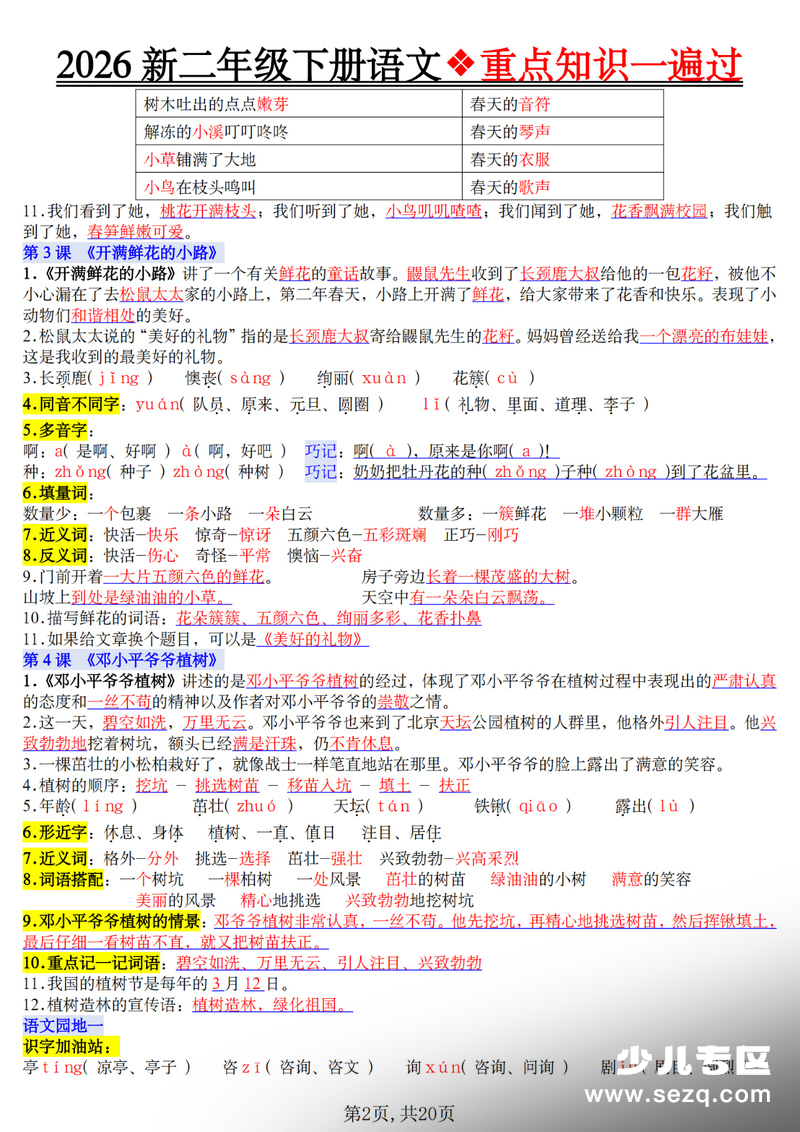 2026年二年级下册语文1-8单元重点知识一遍过 - 文档资源第2张