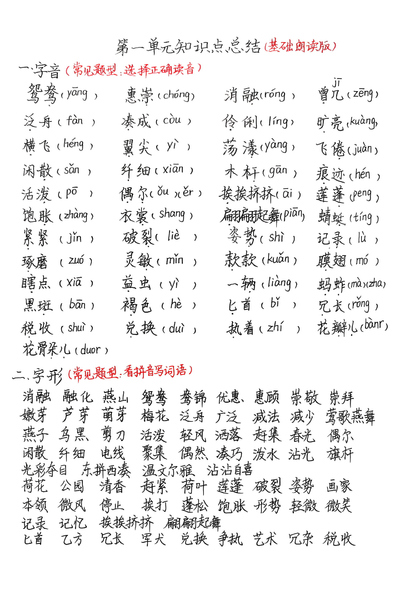 2026年春季三年级下册语文一二单元基础知识朗读版（6页） - 少儿专区