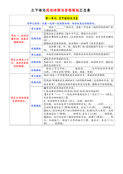 2026年三年级下册语文阅读理解考点与答题模板汇总表（6页） - 少儿专区