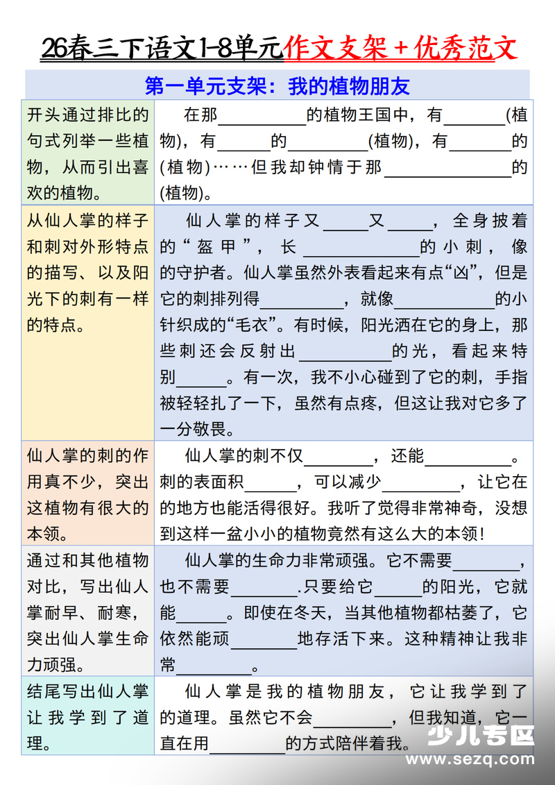 2026年三年级下册语文1-8单元写作支架及优秀范文 - 文档资源第2张