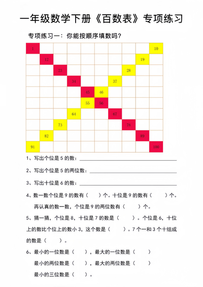2026年一年级下册数学《百数表》专项练习（5页） - 少儿专区
